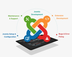 Drupal Development - Joomla Development #3379189