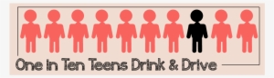 One In Ten Teens Drink And Drive - Teens Drinking Png #3383673