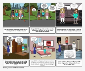 Panic Disorder Project #3384303