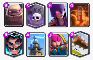 Golem And Graveyard Deck Arena - Electro #3385486