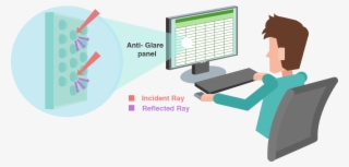 Anti-reflective Coating - Fatigue Visuelle Sur Ecran D Ordinateur #3386027
