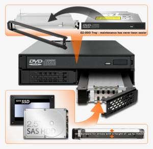 Fan Control Further Allows The Potential System To - 5.25 Bay Slim Drive Adapter #3386981