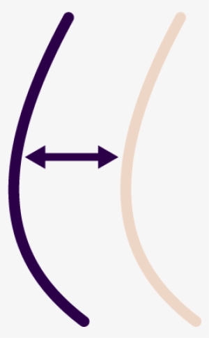 Specially Molded Demi Bra Cups That Are Shallower In #3387042