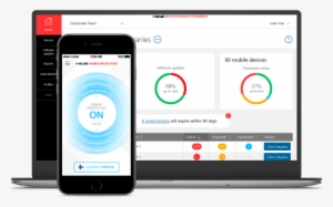Take Control Of Mobile Devices And Their Data - F Secure Freedome Business #3387155