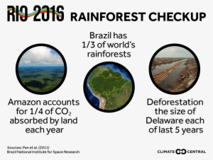 Jpg • Transparent Png - Earth #3389188 Jpg • Transparent Png - Earth #3389188