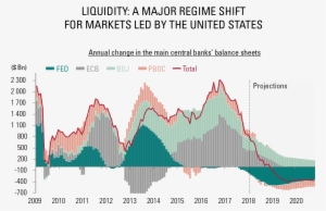 Png - Graph Of A Function #3389629