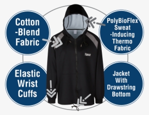 84% Off - New Biosweats Sauna Suit - Pants (women) (med) #3390075