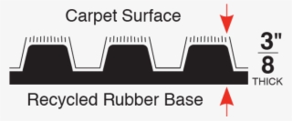Ideal For Medium To High-traffic Entrance Areas In - Mat #3390551