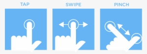 Ios Gesture - Swipe Screen #3390827