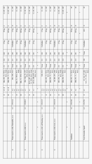 Start Printed Page - Number #3390872