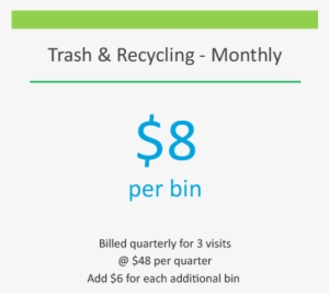 Trash - Initiative Pro Recyclingpapier #3392028