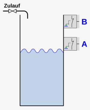 This Free Icons Png Design Of Water Tank With Level #3393245