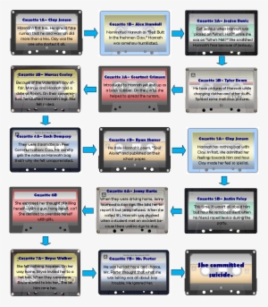 Apiece Comprises Of Names Hannah Intended To Record #3393984