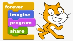 The Place Where You Can Modify Just About Every Aspect - Animated Scratch #3394576