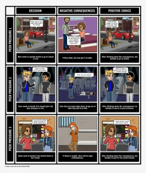 Consequence Thinking - Thinking Of Consequence #341157