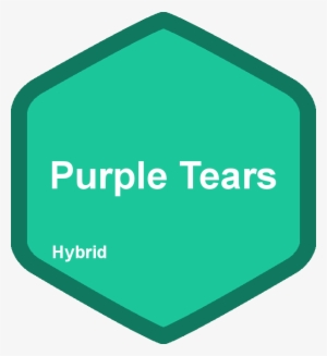 Purple Is A Fruit #341258