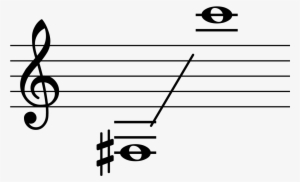 Range Trumpet - Range Of A Classical Guitar #341347