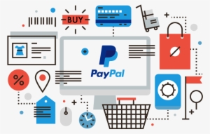 How To Set Up And Integrate A Paypal Account For Woocommerce - Web Development E Commerce #342024