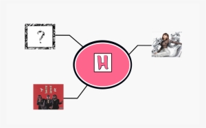 In The Round 29 6 - Diagram #342623