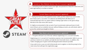 Steamlinking - Thumb - - Steam #342866