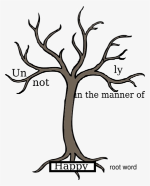 Small - Hunger Games Shirts #344132 Small - Hunger Games Shirts #344132