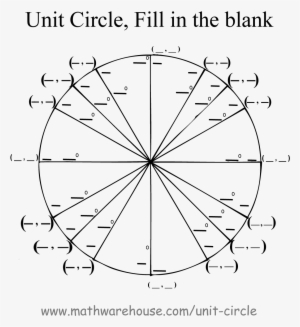 Top - - Blank Unit Circle #344259