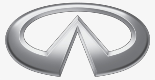 The Name Would Be Infiniti, And The Logo Would Represent - Famous Car Company With Symbols #344412