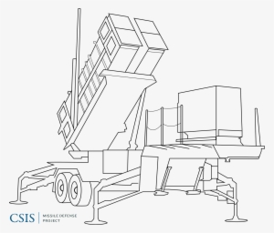 The Mim-104 Patriot Is The U - Missile Defense System Png #348155