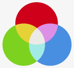 ‍‍red, Green, And Blue Used To Create Other Colors - Red Green Blue Png #348874