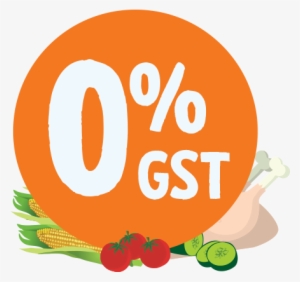 Daily Consumer Goods Being Used By The Common Man Among - Kadar Sifar 0% Gst #348921