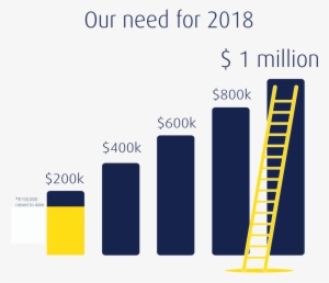 Gladder-updated - Portable Network Graphics #349979