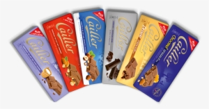 Chocolate Bars Sold In Switzerland #3401329