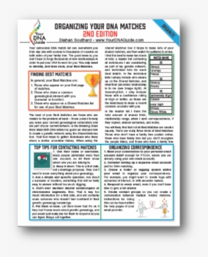 Organizing Your Dna Matches - Dna #3405422