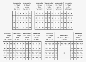 Mömpelgarder Altar Wiener Zählung - Mömpelgarder Altar #3407936