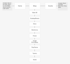 Sitemap For Vinyl Dreams - Paris Masters #3409930