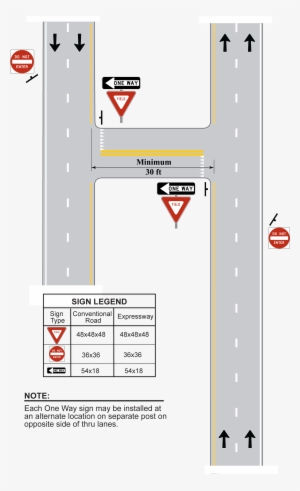 Signing For Wide Median Crossover Without Left Turn - Road - Free ...