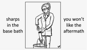 Scary The Base Bath Should Be Carefully Changed If - Vote And Subscribe #3412123