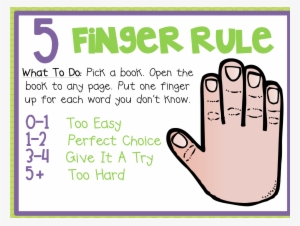 Five Finger Rule - Picking A Just Right Book Anchor Chart #3412539