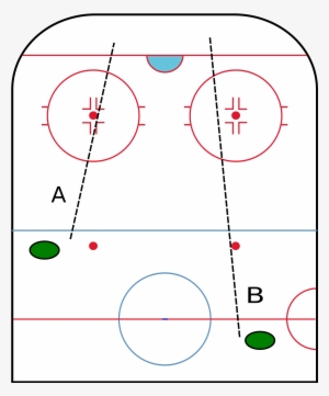 Open - Icing In Hockey #3414005