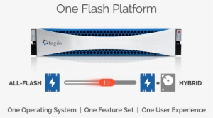 Tegile All Flash #3414104