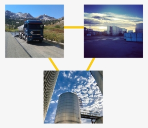 Our Vision, And Foundation For Our Corporate Philosophy, - Road #3417563