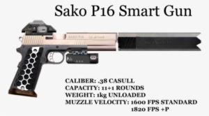 Aaaaand Done - Firearm #3417769