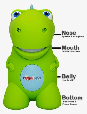 Dino Us - Cognitoys Dino #3417790