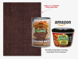 More Weather Again - Keystone Meats Canned Ground Beef Meat 14.5 Oz #3419662