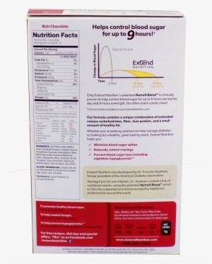 Rich Chocolate #3420788