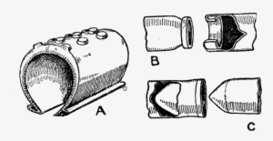 Early Tire And Inner Tube Construction - Sketch #3421015