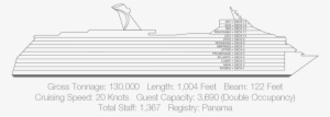 Carnival Magic Deck Plan - Carnival Freedom Deck Plans #3424147