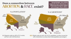 Hillary 2016 Usa Blue Sticker #3424608