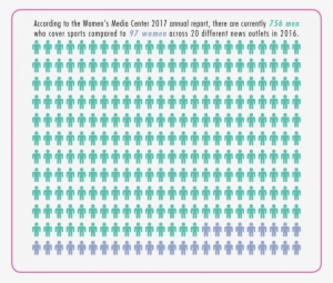 Sexism And Racism Continue To Dominate Sports Journalism - Opioid Crisis Statistics 2017 #3424632