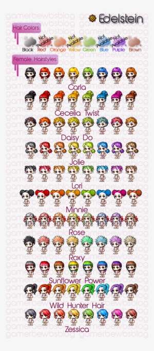 Maplestory Vip Coupon Hairstyles - Emoticon #3425483